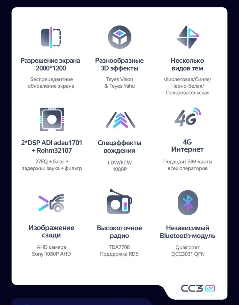 Штатная магнитола Teyes CC3 2K 4/64 Haima 7 (2013-2016)