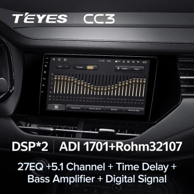 Штатная магнитола Teyes CC3 4/64 Haval F7 F7X (2019-2022)