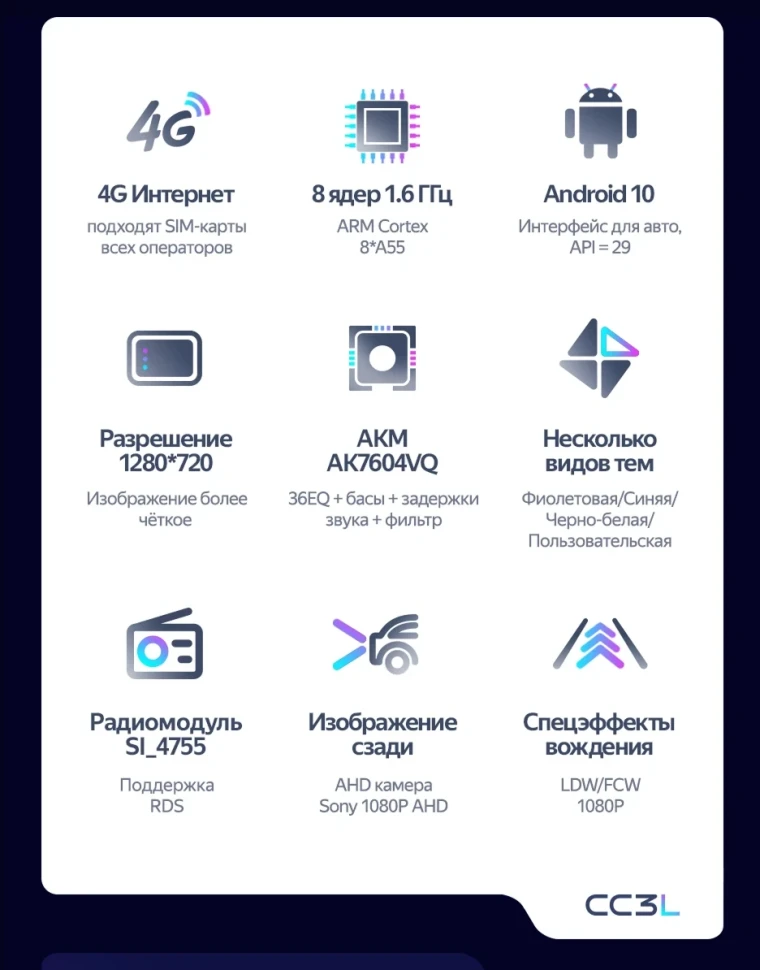 Штатная магнитола Teyes CC3L 4/64 Nissan Caravan 4 E25 (2001-2012)