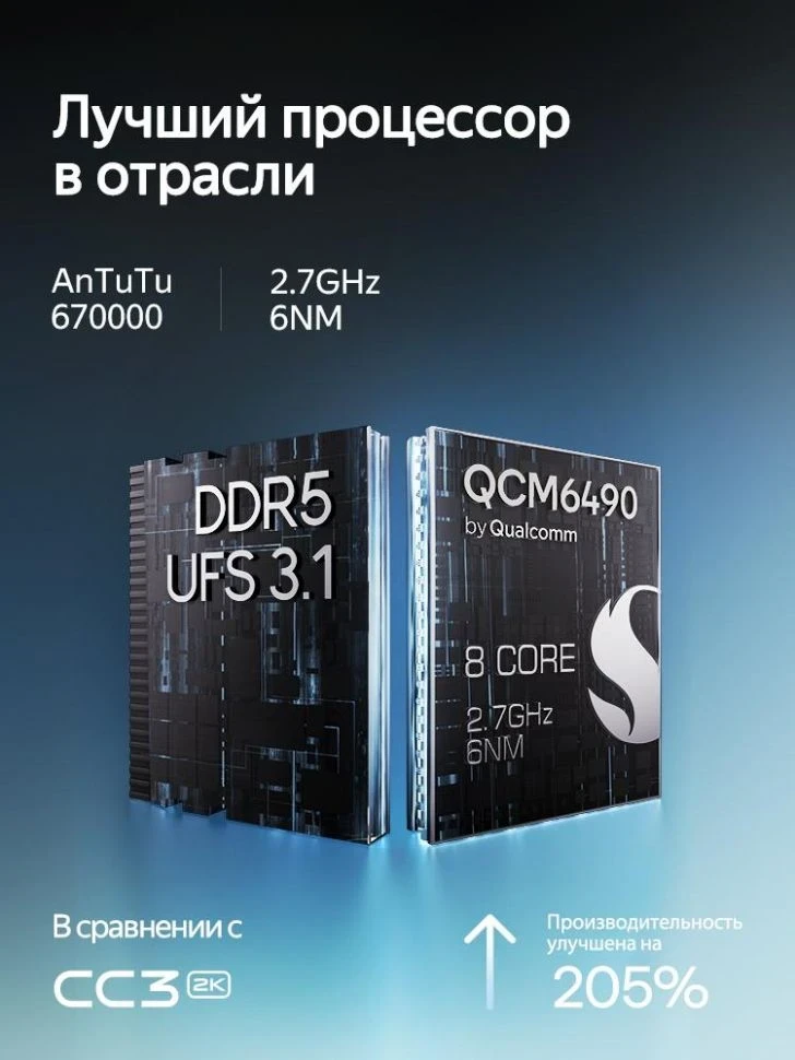 Штатная магнитола Teyes CC4 Pro 12/256 Kia Ceed (2006-2009)