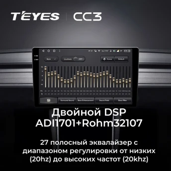 Штатная магнитола Teyes CC3 4/32 Toyota Raize (2019-2026) F2 Правый руль