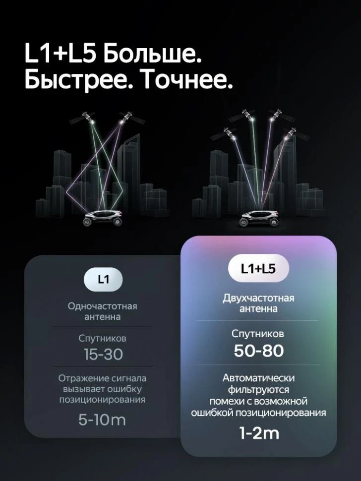 Штатная магнитола Teyes CC4 Pro 12/256 Haval H9 (2014-2020)