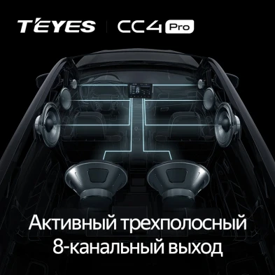 Штатная магнитола Teyes CC4 Pro 12/256 Kia Cerato 2 TD (2008-2013) F3