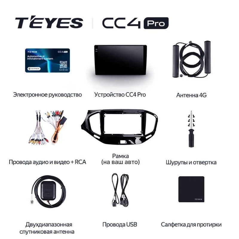 Штатная магнитола Teyes CC4 Pro 12/256 Seat Altea (2004-2015)