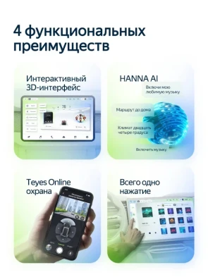 Штатная магнитола Teyes CC4L 6/64 Mitsubishi Outlander 2 (2005-2011) Декор Тип-A