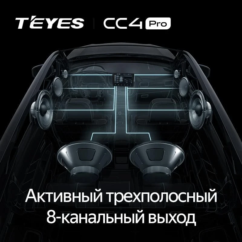 Штатная магнитола Teyes CC4 Pro 8/128 Suzuki Vitara 2 (2014-2018)
